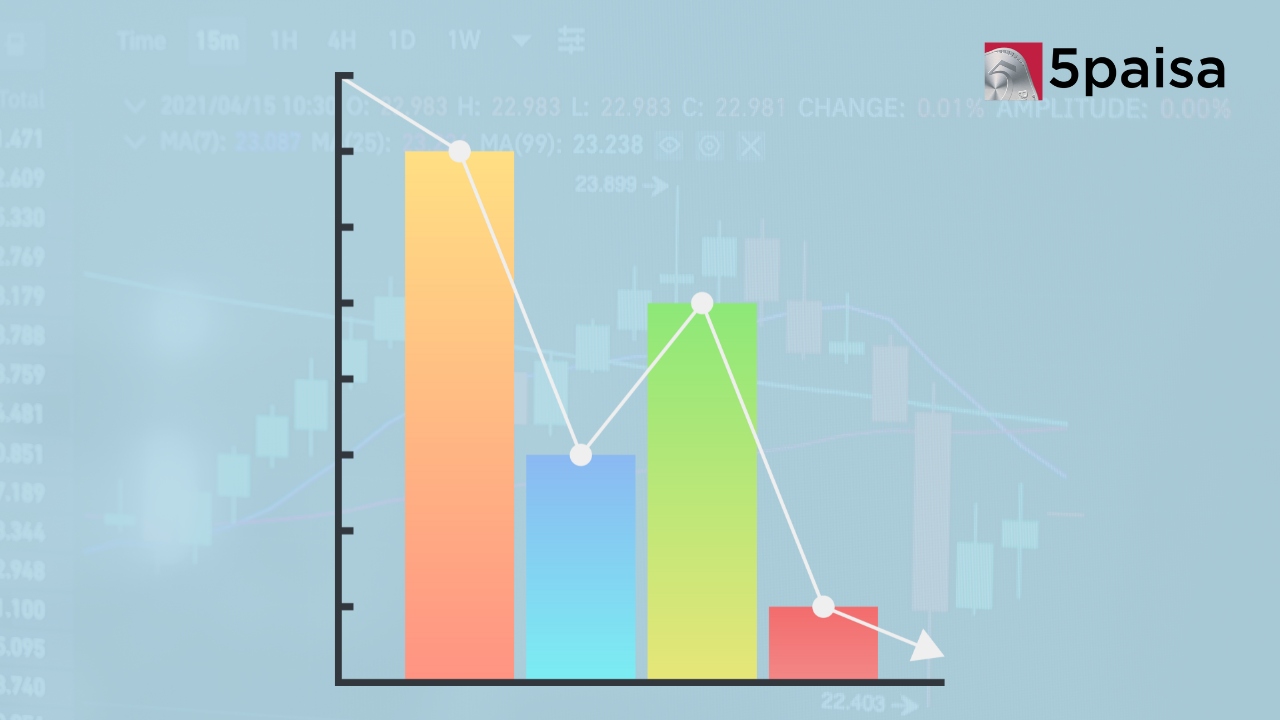 Nifty Below 24,450: 10 Reasons Nifty Below 24,450: 10 Reasons
