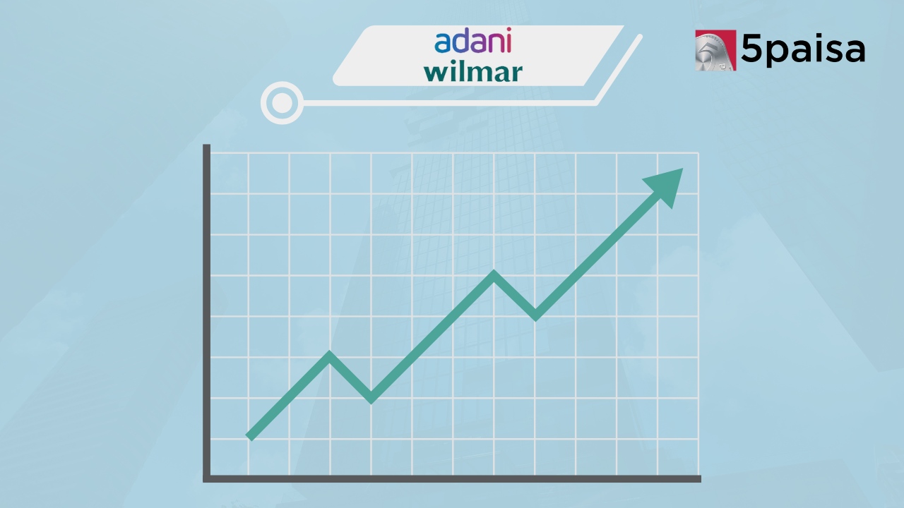 Adani Wilmar shares dive 9% as Adani Group plans to sell 20% stake via OFS Adani Wilmar shares dive 9% as Adani Group plans to sell 20% stake via OFS