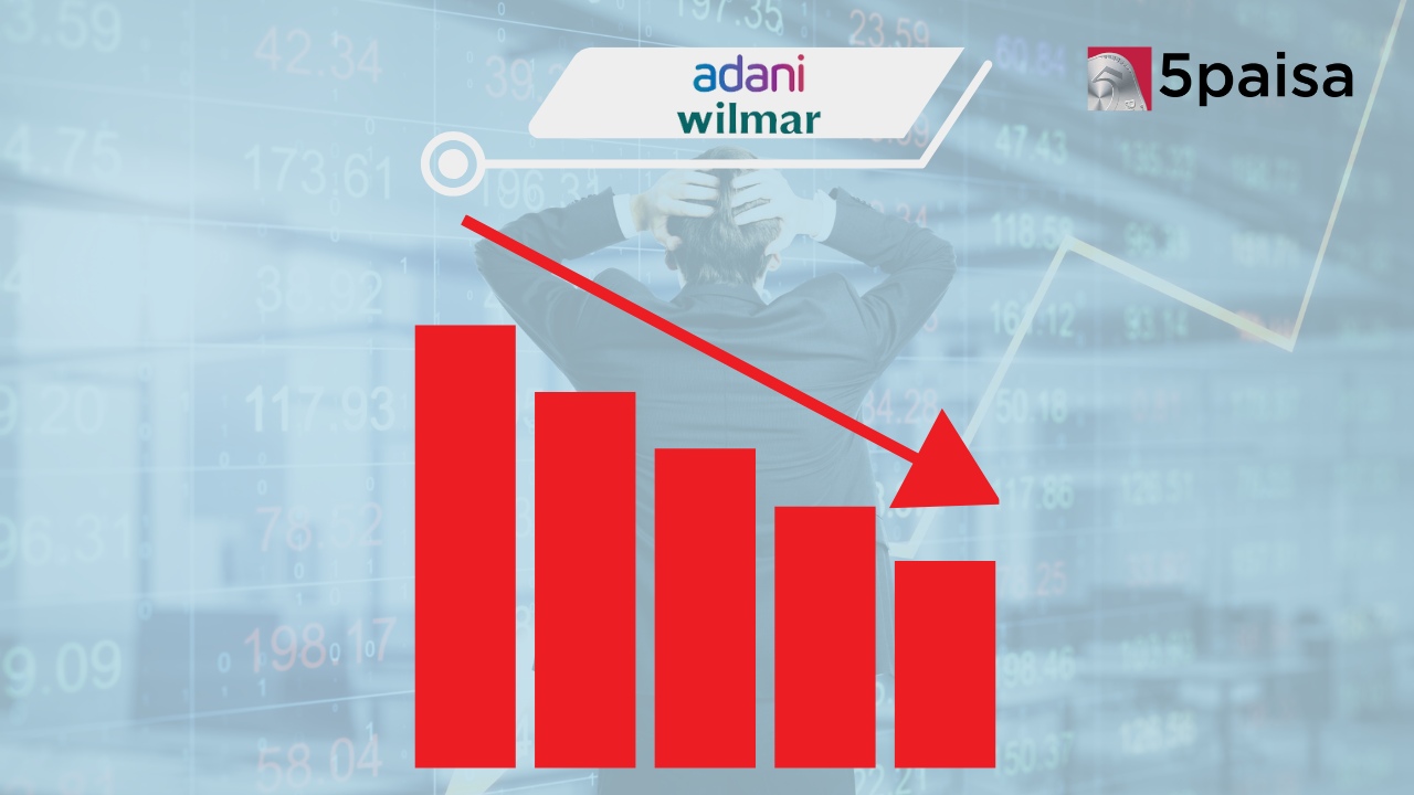 Adani Wilmar Shares Slide 9%, Falling Below OFS Price of ₹275 Adani Wilmar Shares Slide 9%, Falling Below OFS Price of ₹275