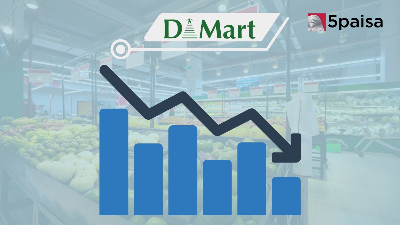 DMart parent Avenue Supermarts' shares in focus on Q3 results DMart parent Avenue Supermarts' shares in focus on Q3 results