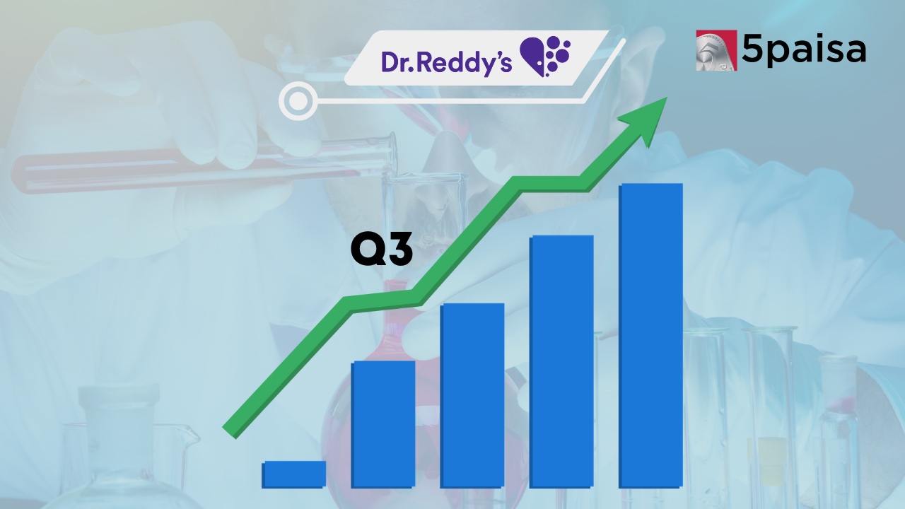 Dr Reddy's Labs Q3 Results- Net profit up 2.5% at Rs 1,413 crore Dr Reddy's Labs Q3 Results- Net profit up 2.5% at Rs 1,413 crore