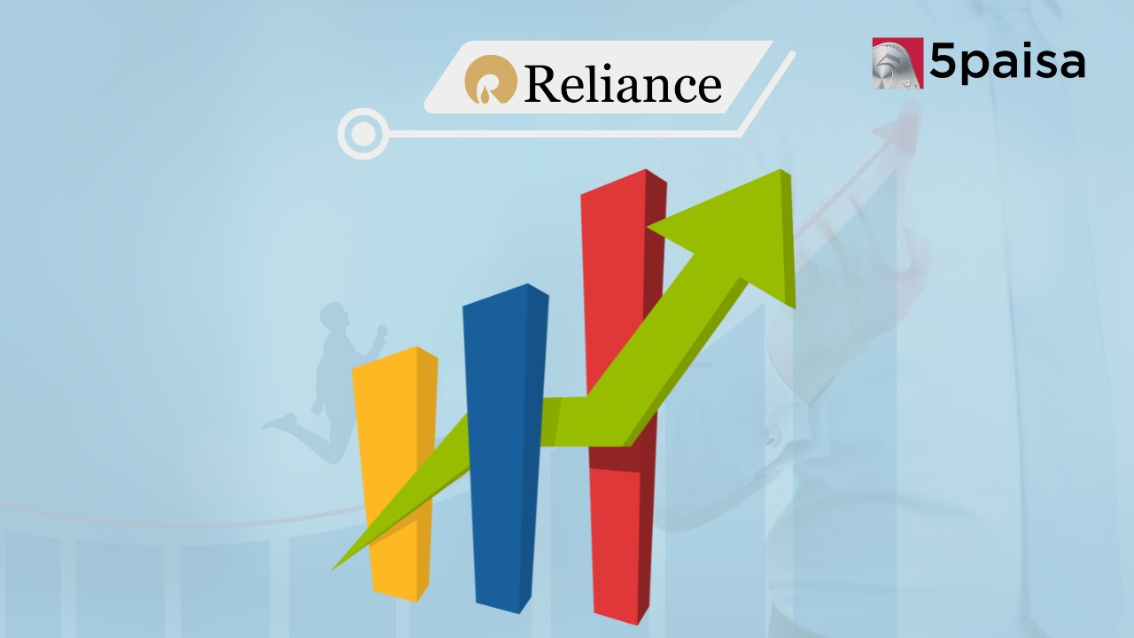 Here's why foreign brokerages see up to 36% upside in RIL Here's why foreign brokerages see up to 36% upside in RIL