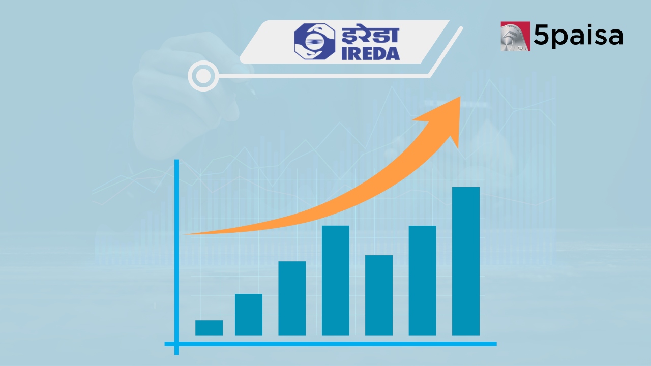 IREDA Q3 Results Highlights IREDA Q3 Results Highlights