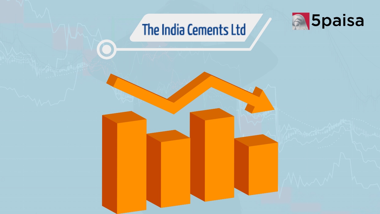 India Cements Shares Plunge 13% as Net Loss Expands to ₹428 Crore in Q3 FY25 India Cements Shares Plunge 13% as Net Loss Expands to ₹428 Crore in Q3 FY25