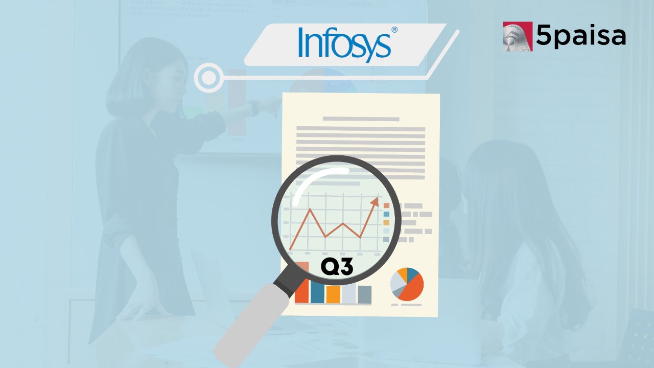 Infosys' Strong Q3 Earnings Boosts Optimism Among Brokerages Infosys' Strong Q3 Earnings Boosts Optimism Among Brokerages
