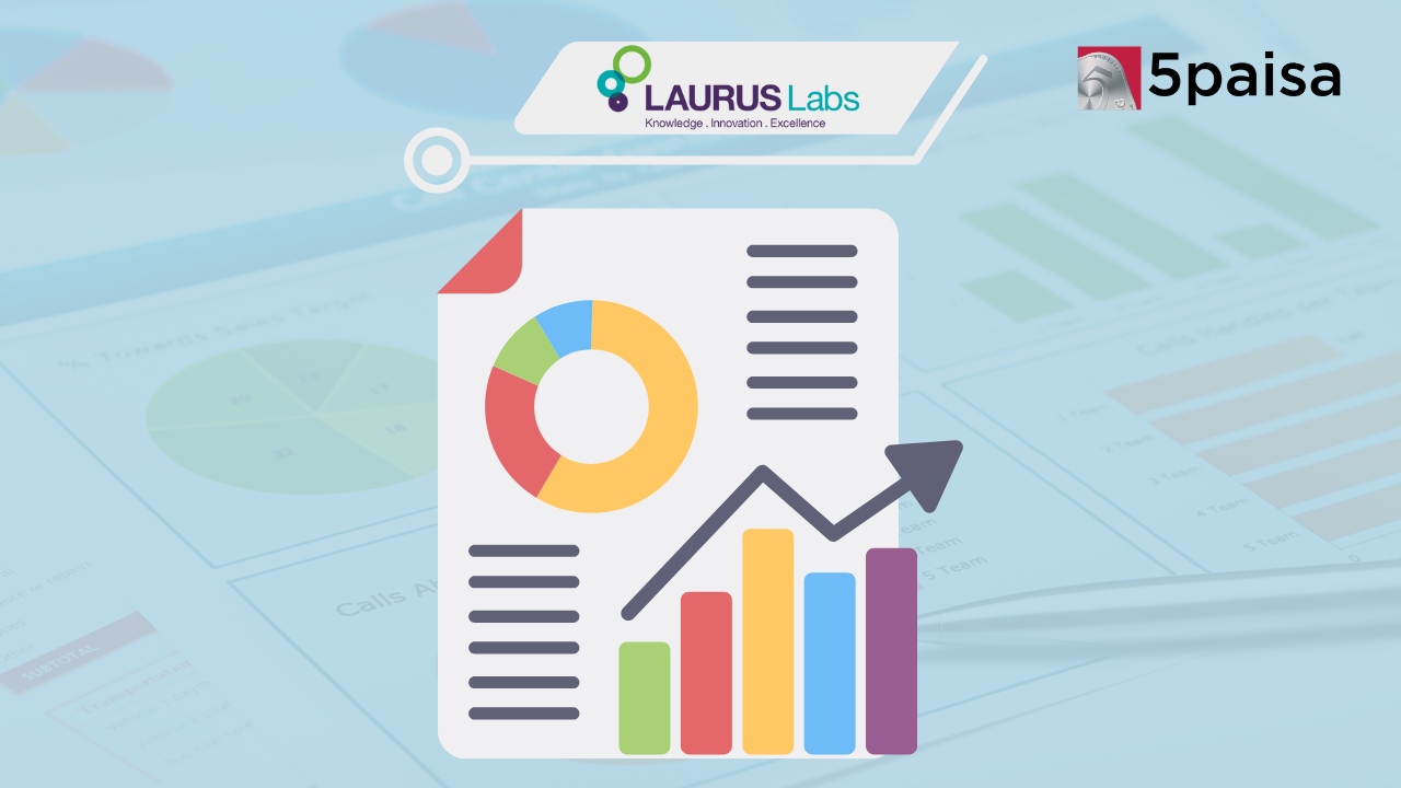 Laurus Labs Shares Rise After USFDA Observation Banner Laurus Labs Shares Rise After USFDA Observation Banner