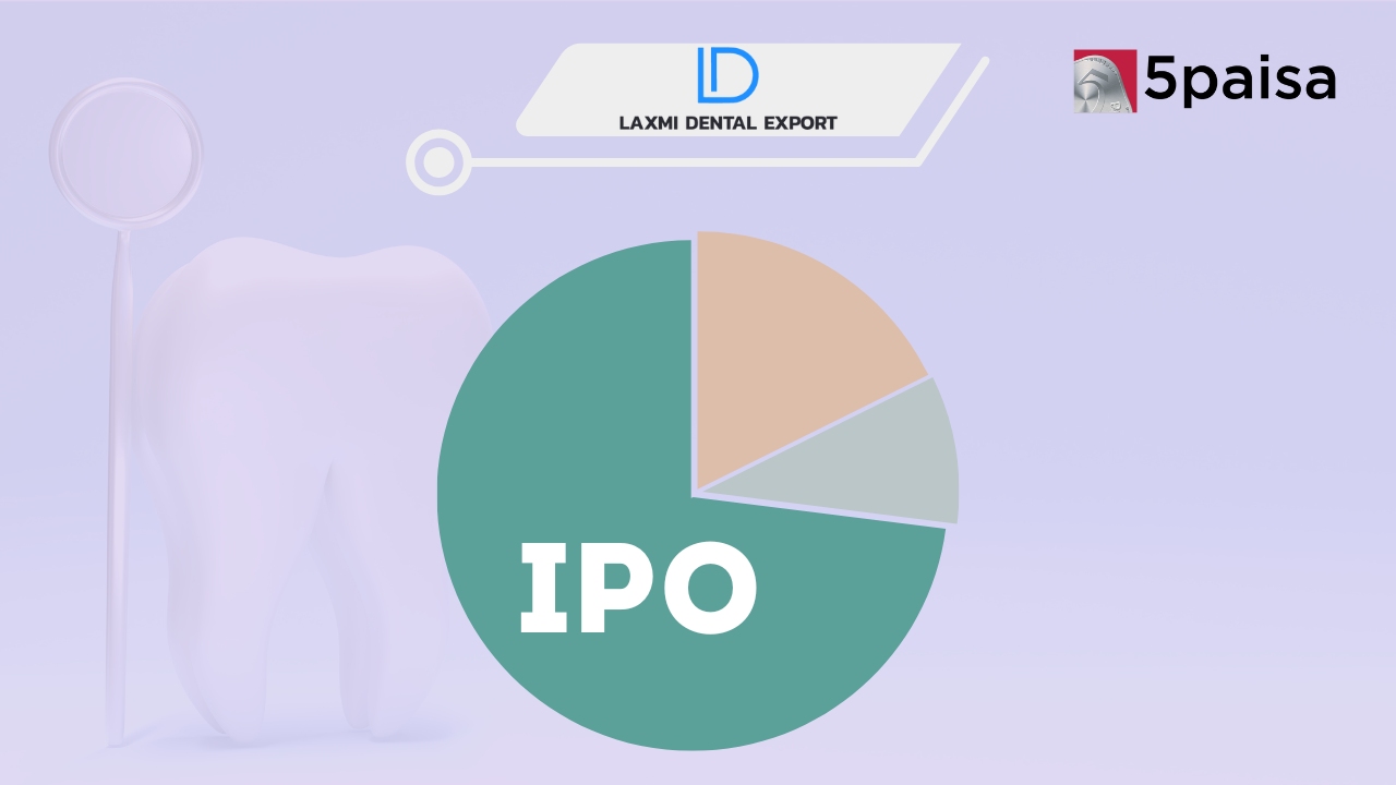 Laxmi Dental IPO Allotment Status Laxmi Dental IPO Allotment Status