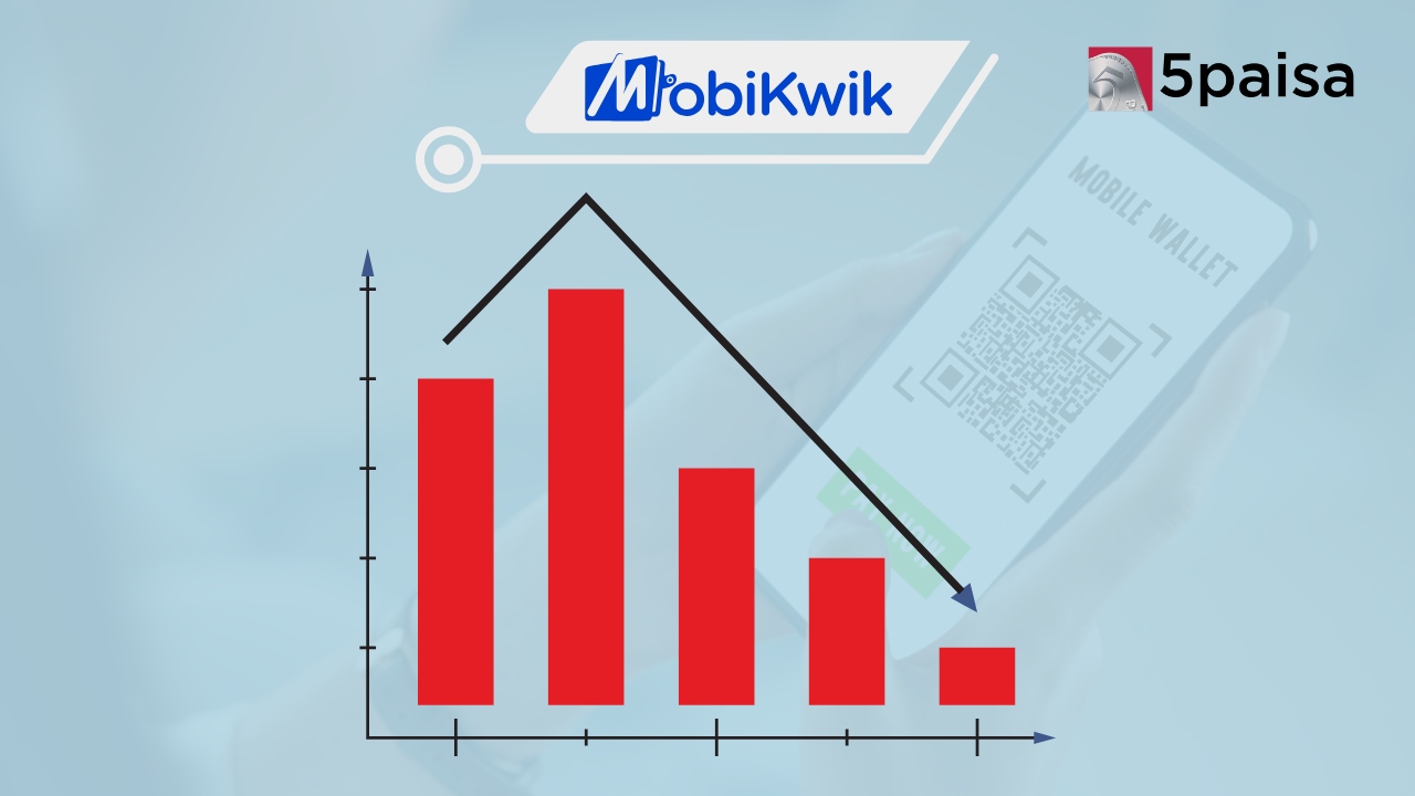 MobiKwik slips into red in Q2, posts Rs 3.6-crore net loss; revenue rises 43% MobiKwik slips into red in Q2, posts Rs 3.6-crore net loss; revenue rises 43%