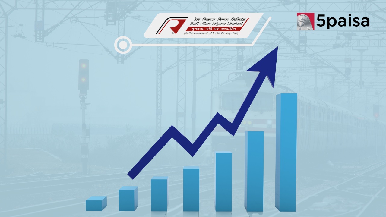 RVNL Shares Surge 5% Following ₹3,622 Crore BSNL Order RVNL Shares Surge 5% Following ₹3,622 Crore BSNL Order