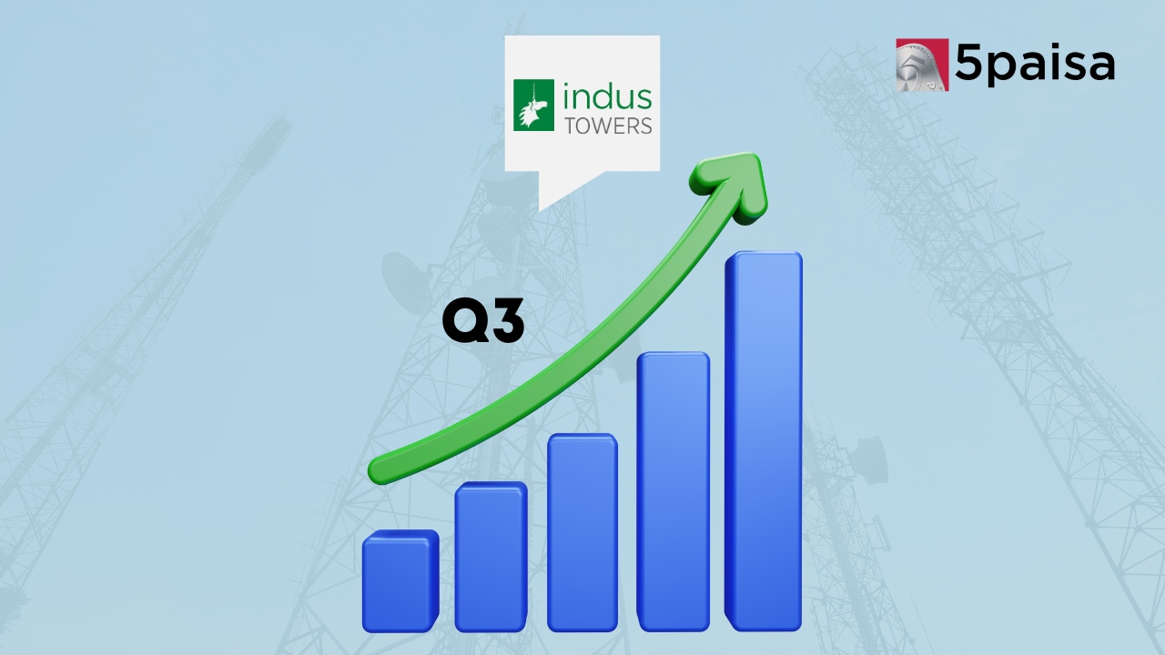 Q3 Results Updates - Indus Towers Profit Surges Q3 Results Updates - Indus Towers Profit Surges