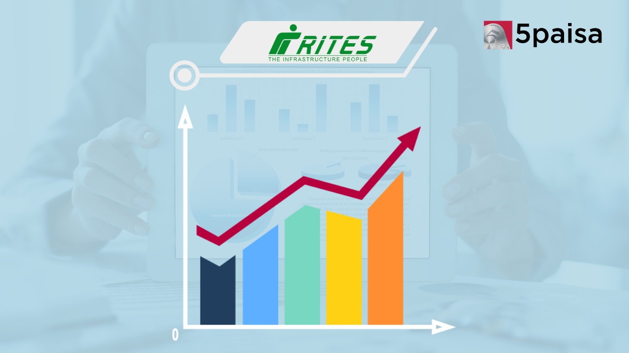 RITES shares in focus on order win worth Rs 69.78 crore from SAIL RITES shares in focus on order win worth Rs 69.78 crore from SAIL