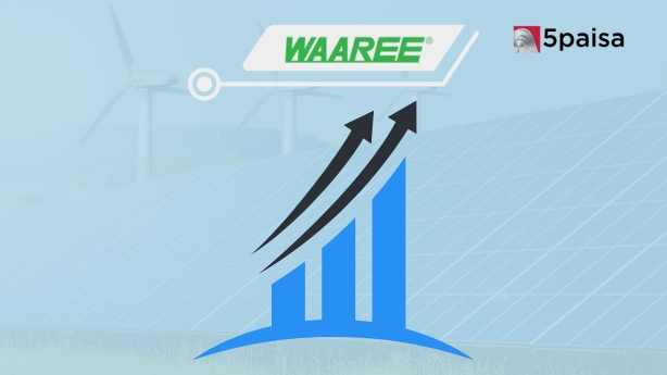Waaree Energies shares surge over Waaree Energies shares surge over
