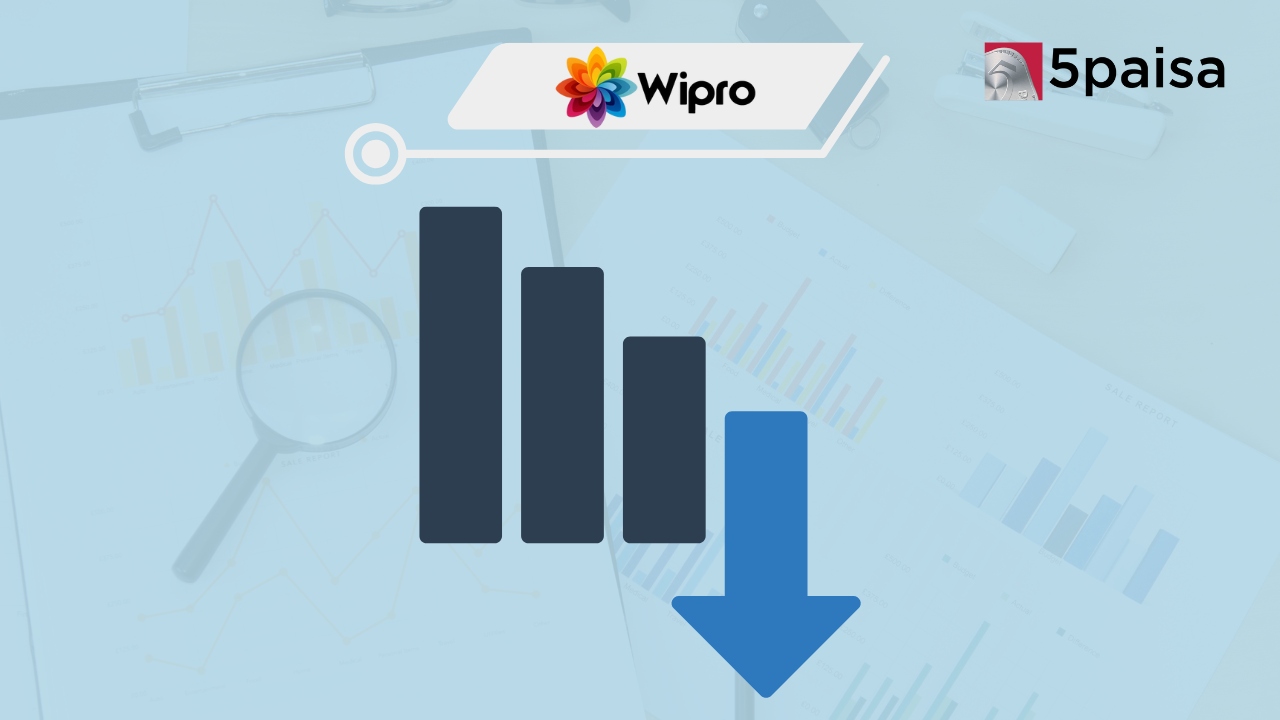 Wipro Shares Downgraded by CLSA Six Months After 'Double Upgrade' Wipro Shares Downgraded by CLSA Six Months After 'Double Upgrade'
