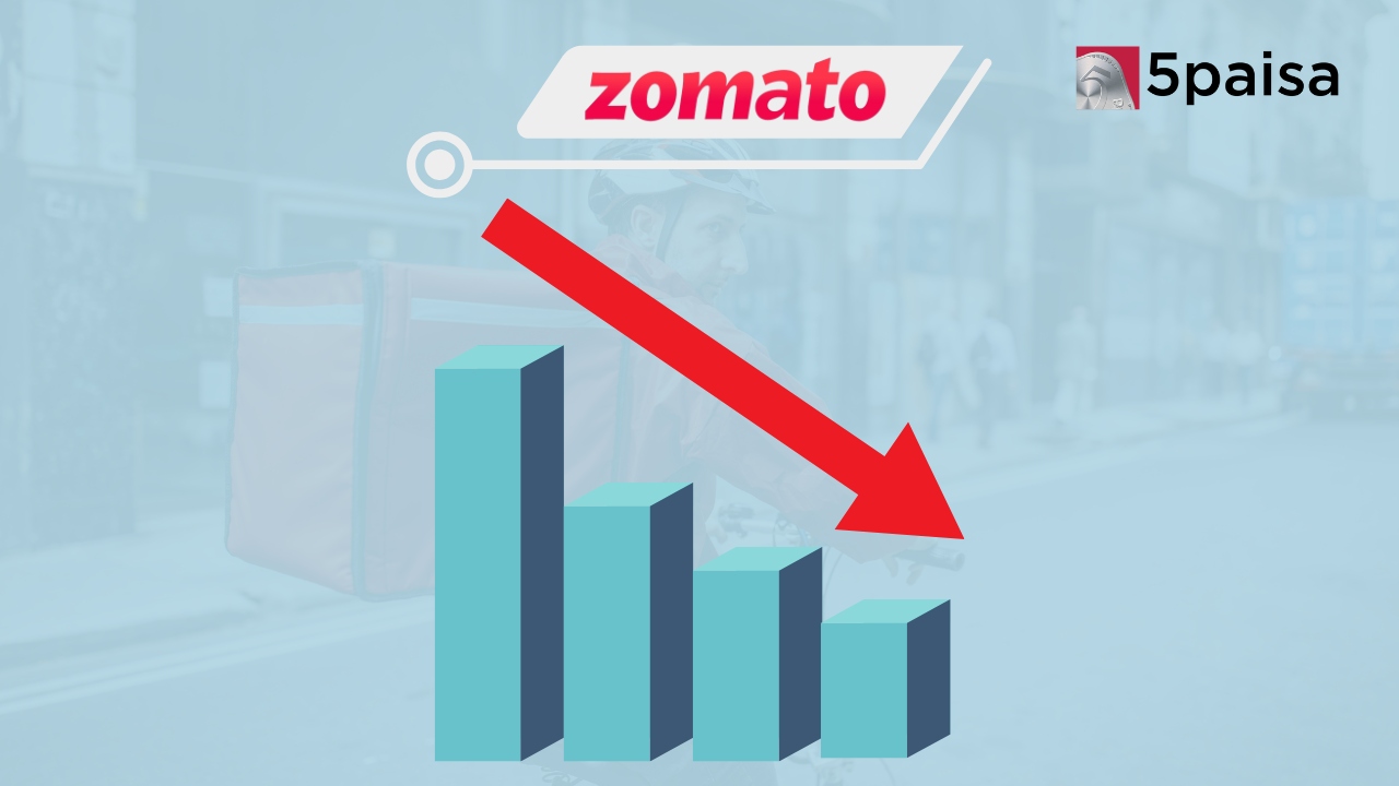 Zomato Shares Drop 5% Following Jefferies Downgrade to 'Hold' Zomato Shares Drop 5% Following Jefferies Downgrade to 'Hold'