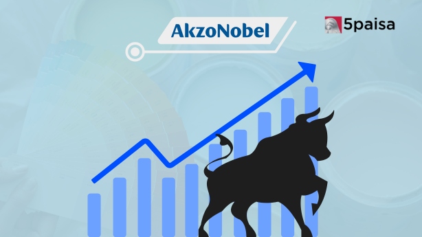 Akzo Nobel India Shares in Spotlight Amid Sale of Powder Coatings Business and R&D Centre to Parent Company Akzo Nobel India Shares in Spotlight Amid Sale of Powder Coatings Business and R&D Centre to Parent Company