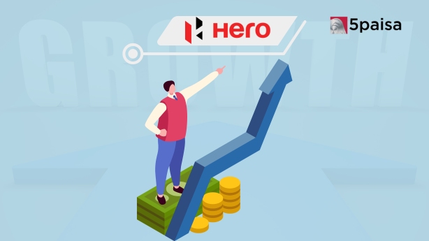 Hero MotoCorp Sales & Stock Update Hero MotoCorp Sales & Stock Update