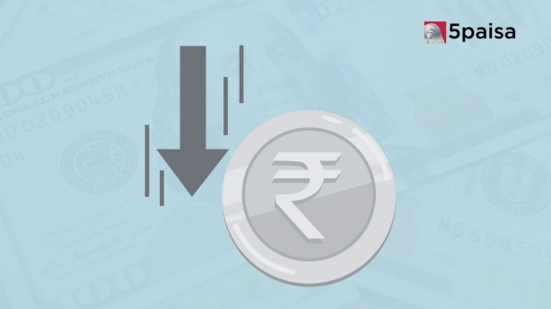 Persistent US Inflation and Weaker Rupee May Lead to a Less-Than-Ideal RBI Rate Cut Cycle Persistent US Inflation and Weaker Rupee May Lead to a Less-Than-Ideal RBI Rate Cut Cycle