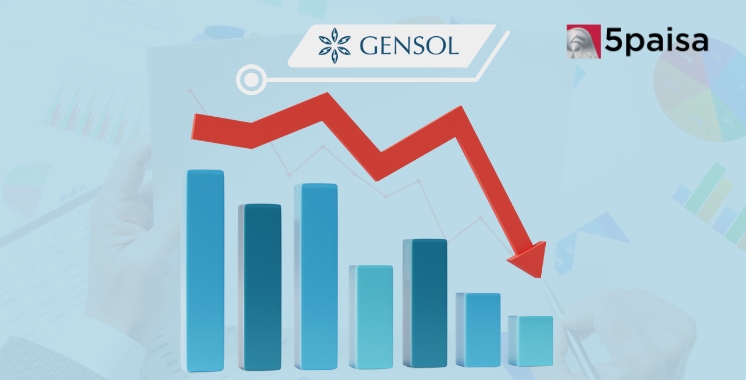 Gensol Engineering Stock Drops 5% as ₹29 Crore Promoter Infusion Fails to Lift Sentiment Gensol Engineering Stock Drops 5% as ₹29 Crore Promoter Infusion Fails to Lift Sentiment