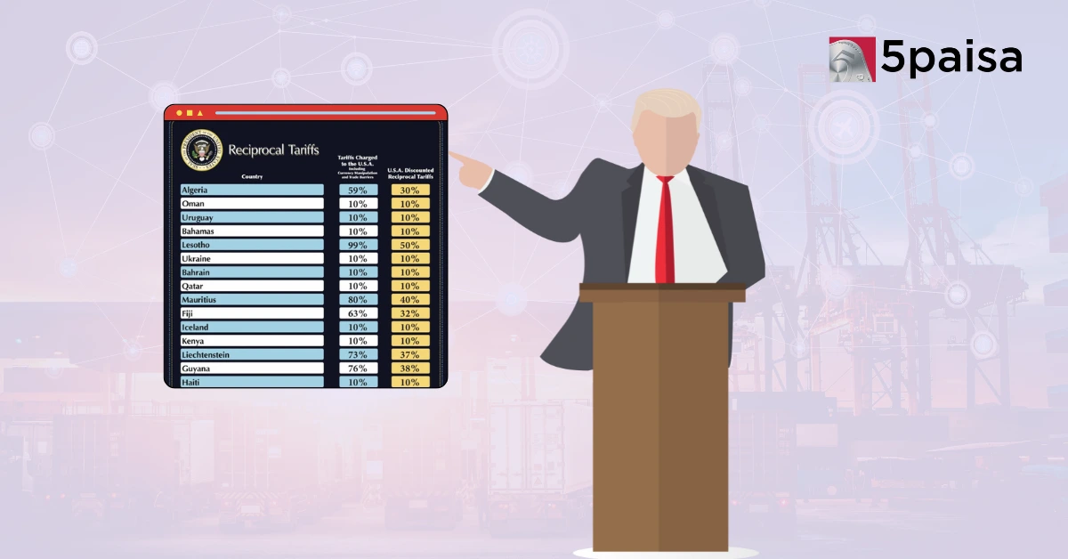 How Donald Trump's Chart of Death has Upended World Markets How Donald Trump's Chart of Death has Upended World Markets