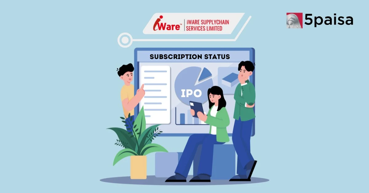Iware Supplychain IPO Day 3 subscription Iware Supplychain IPO Day 3 subscription