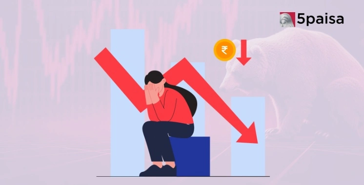 History of Indian Markets Bouncing Back Post-Crisis History of Indian Markets Bouncing Back Post-Crisis