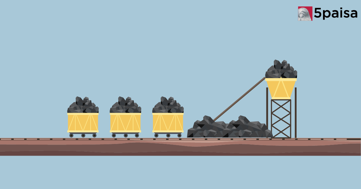 Coal India Advances IPO Plans for Subsidiaries BCCL and CMPDI
