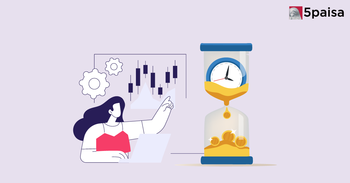 Why Time in the Market Beats Timing the Market Why Time in the Market Beats Timing the Market
