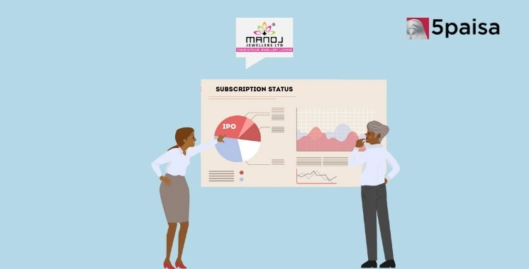 subscription of Manoj Jewellers BSE SME subscription of Manoj Jewellers BSE SME