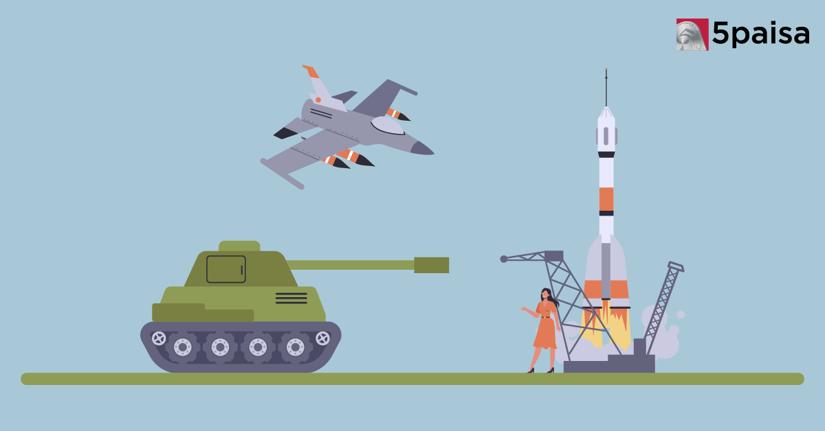 Defence Stocks Rally as Geopolitical Tensions Flare — Nifty India Defence Index Bucks Market Gloom Defence Stocks Rally as Geopolitical Tensions Flare — Nifty India Defence Index Bucks Market Gloom