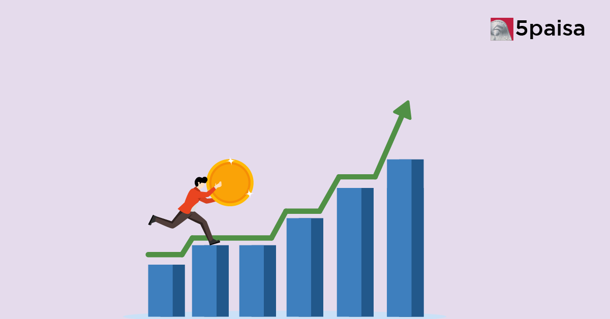 Best Investment Plans with High Returns Best Investment Plans with High Returns