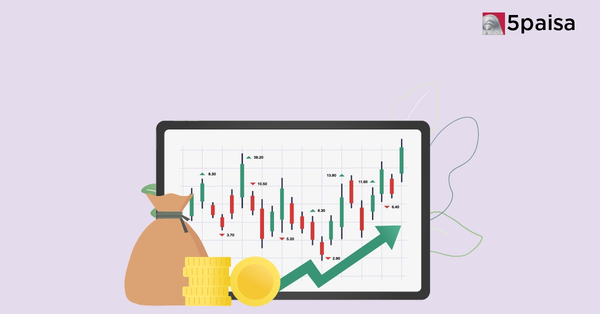 Best Nifty 50 Index Funds Best Nifty 50 Index Funds