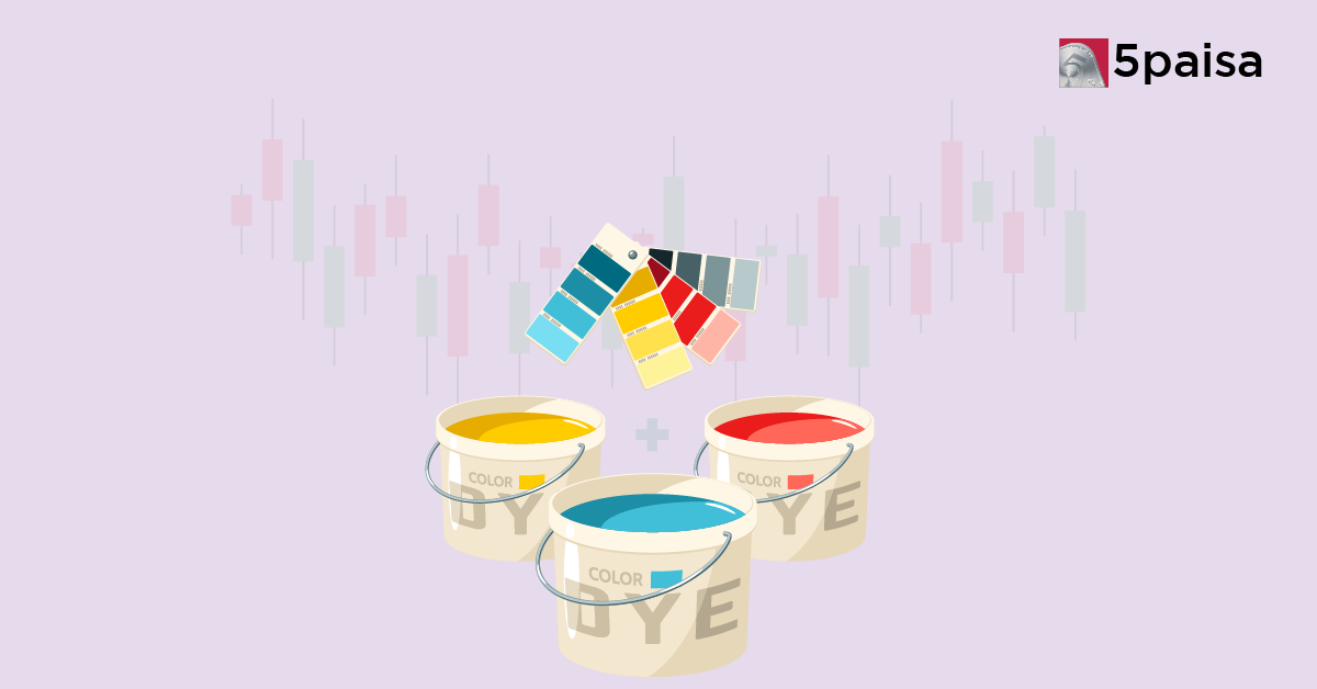 Best Paint Stocks in India