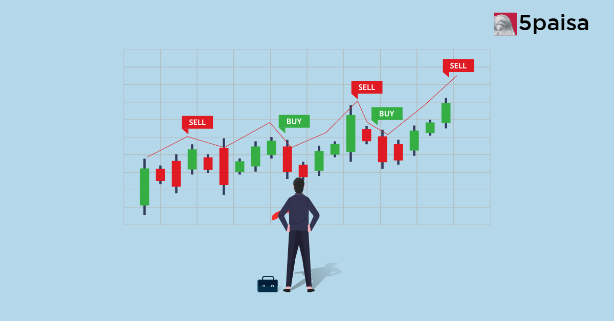 From Idea to Execution: Building a Trading Strategy on TARK