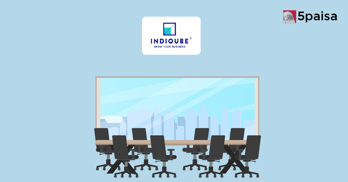 Indiqube Spaces IPO Subscription Status
