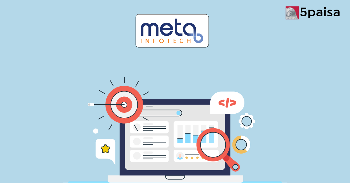Meta Infotech IPO Subscription Status
