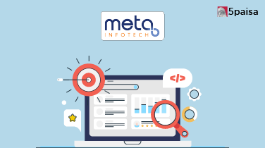 Meta Infotech IPO Subscription Status