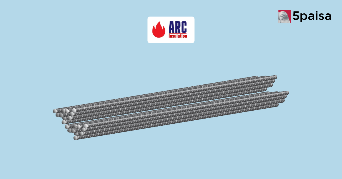 ARC Insulation IPO Subscription Status