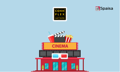 Connplex Cinemas IPO Subscription Status