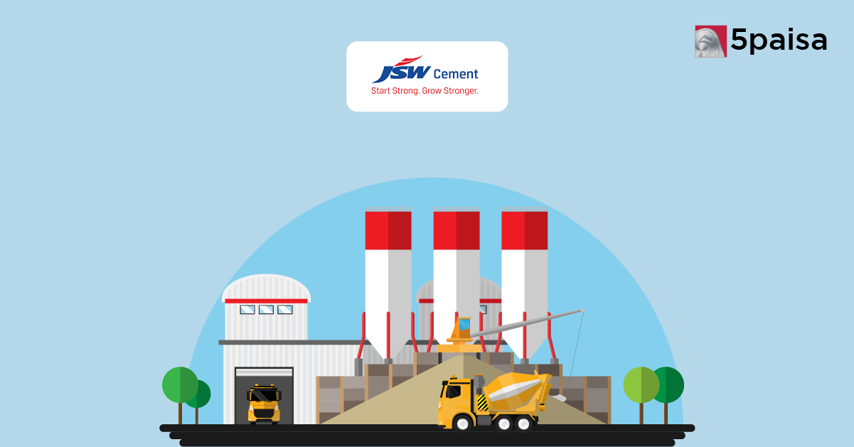 JSW Cement IPO Subscription Status