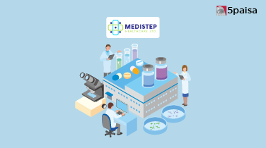 Medistep Healthcare IPO Subscription Status