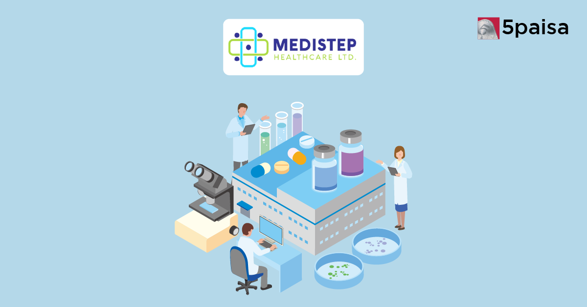 Medistep Healthcare IPO Listing