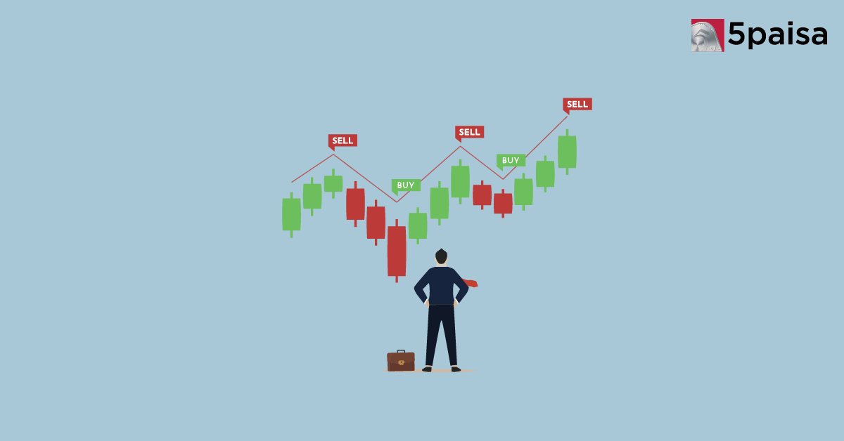 FIIs Lead Record ₹1.5 Lakh Crore Equity Sell-Off in 2025, Sparking Market Concern