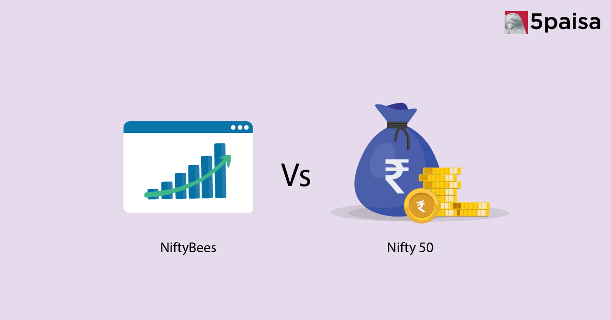 NiftyBeES vs Nifty 50