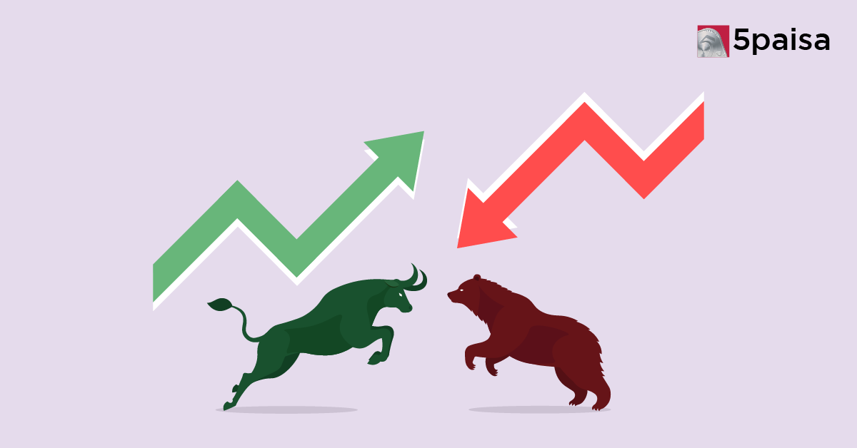 Portfolio Adjustments During Bull and Bear Markets – What Works