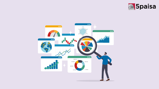 Things to Actively Remember to Improve Trading