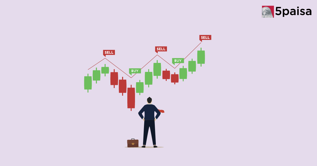 Things to Check Before Opening a Demat Account? Things to Check Before Opening a Demat Account?