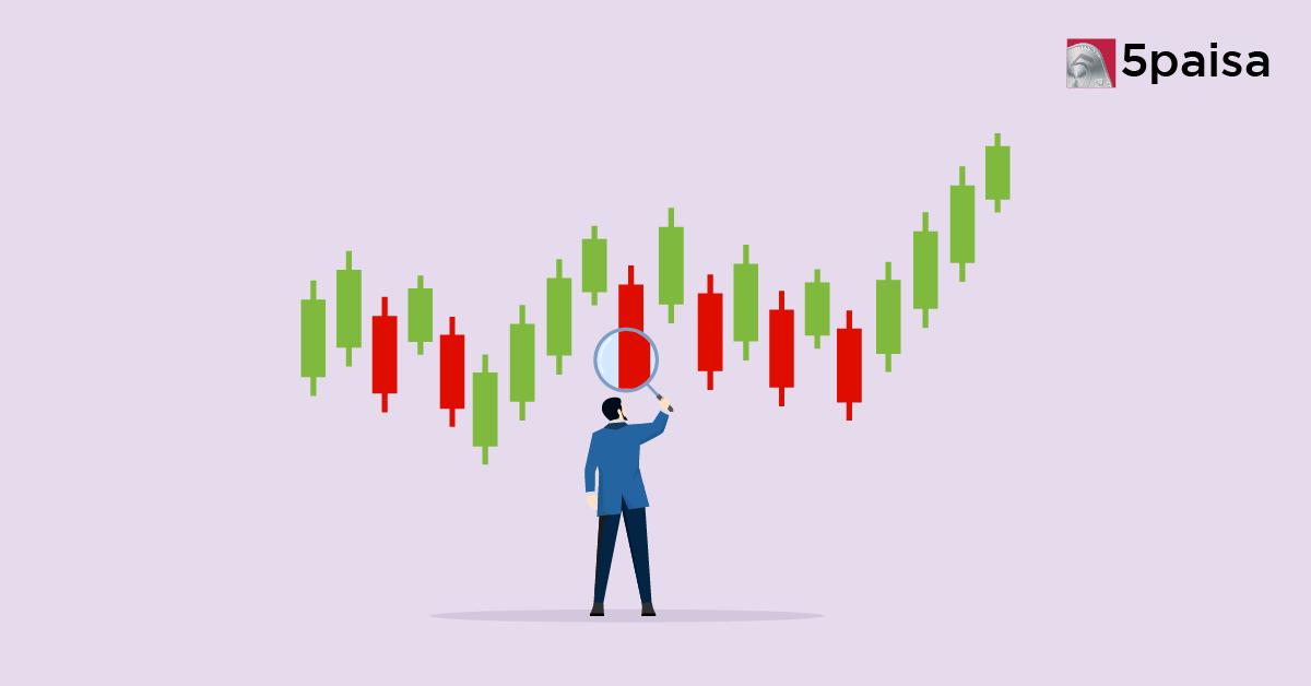 Is this the right time to invest in midcap stocks?
