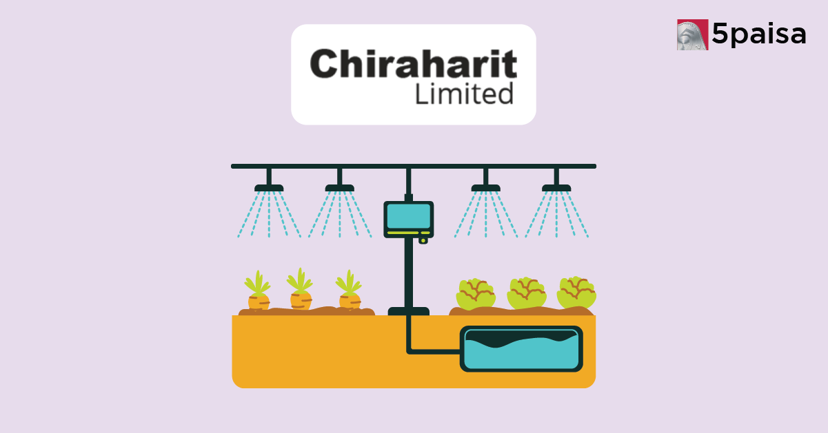 How to Check Chiraharit IPO Allotment Status? How to Check Chiraharit IPO Allotment Status?