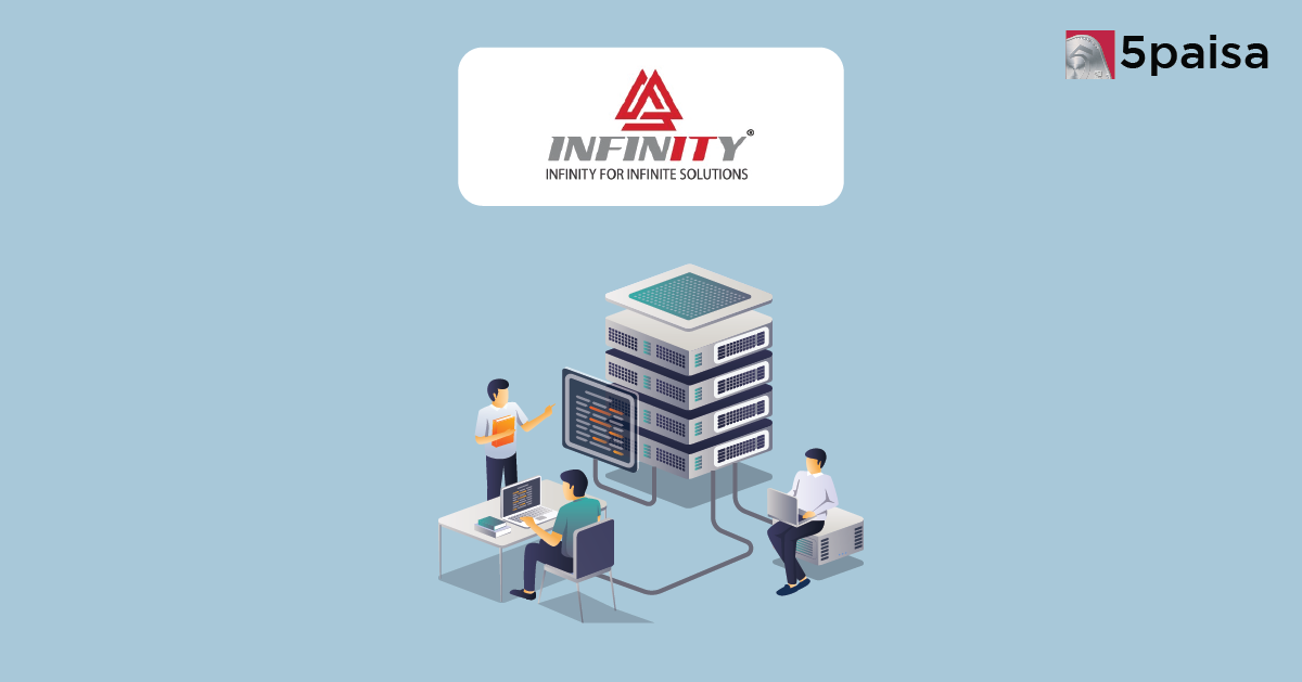 Infinity Infoway Makes Exceptional Debut with 90.00% Premium, Lists at ₹294.50 Against Extraordinary Subscription