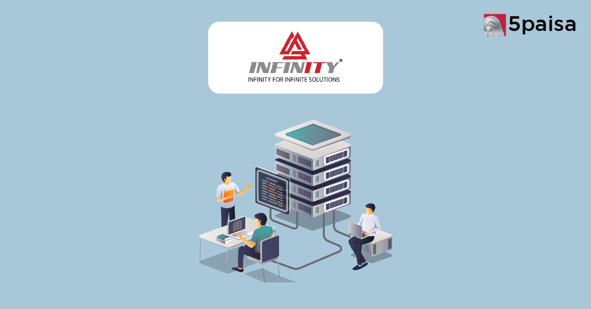 Infinity Infoway IPO Sees Exceptional Demand, Subscribed 277.24x by Day 3